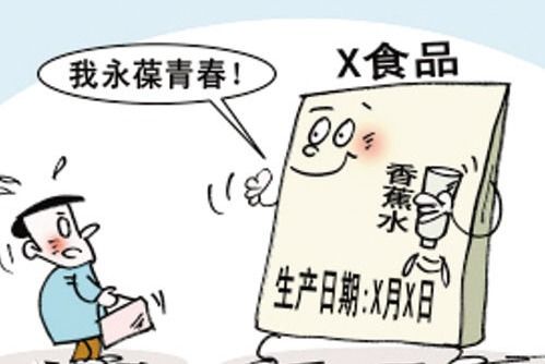 預包裝食品商品包裝上“NSX”、“HSD”是什么意思？